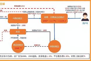 徐昕：一直都很喜欢联哥 现在在往琦哥的方向发展